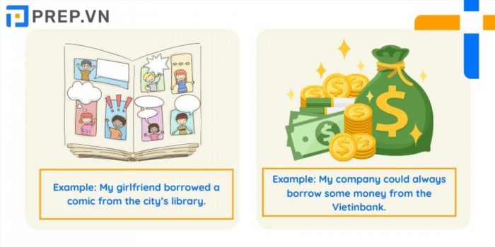Borrow là một thuật ngữ trong tiếng Anh, có nghĩa là mượn một số tiền hoặc một đồ vật từ ai đó trong một khoảng thời gian nhất định và cam kết trả lại sau.