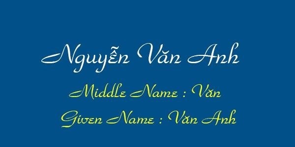 full name hay first name last name surname given name family name la gi 414922
