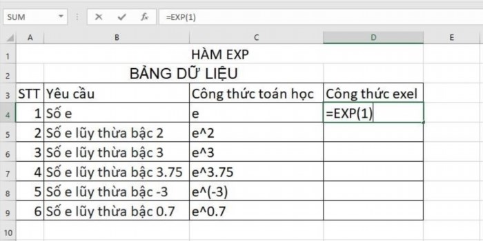 III. Cách áp dụng hàm EXP trong Excel