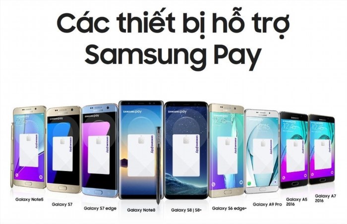 Hướng dẫn cách sử dụng Samsung Pay trên điện thoại Galaxy Note 8.